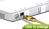 Connect the Ethernet cable (yellow ends) to the LAN 1 socket on the BT Openreach modem.