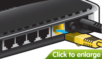 Connect the other end of the Ethernet cable to the yellow Ethernet socket on the back of your router.